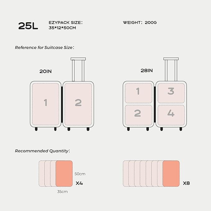 VOLLYC 25L Waterproof Travel Vacuum Bags with Pump, Tear-Resistant Design,Lightweight Compression Storage, Durable Vacuum Seal Bags for Clothing Travel Luggage, Camping, Hiking & Road Trips