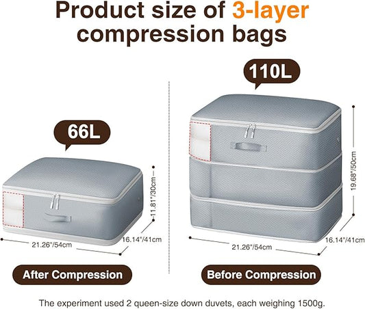 Homsorout 4 Pack Compression Storage Bags - 110L Large Capacity Comforter Storage Bag, 3-Layer Washable Ultra Space Saving Self Compression Organizer Space Bags for Blanket, Sweater, Sheet, Light Gray