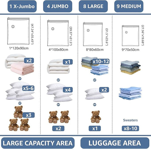 BoxLegend Vacuum Storage Bags with Electric Pump 22 Combo (1X-Jumbo, 4 Jumbo, 9 Large, 8 Medium) Thickened Vacuum Seal Bags for Clothing Space Saving for Coat Quilt Blanket Pillow Comforters