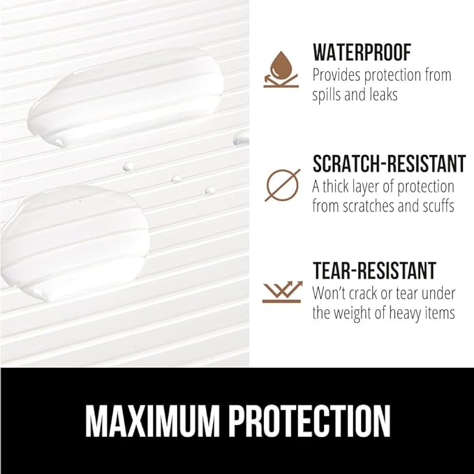 GORILLA GRIP DuraGuard Shelf Liner, Non-Adhesive Cabinet Liners for Kitchen Drawers, Shelves, Refrigerator, Pantry Storage, Bathroom Closet, Durable Waterproof BPA Free Ribbed Plastic, 17.5x10 Clear