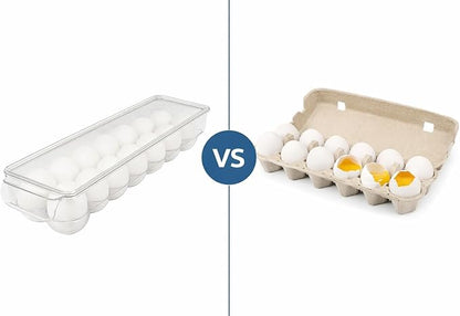 Dependable Industries inc. Essentials Clear Acrylic Egg Storage Container with Lid, 14-Egg Capacity, BPA-Free Refrigerator Organizer, Stackable Tray with Handle, Dishwasher Safe