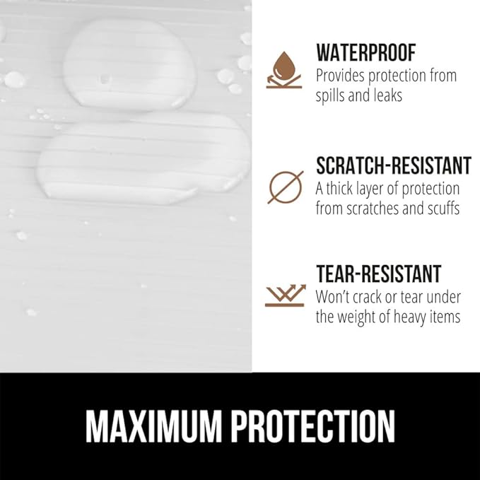 GORILLA GRIP DuraGuard Shelf Liner, 20x20 Non-Adhesive Cabinet Liners for Kitchen Drawers, Shelves, Refrigerator, Pantry Storage, Bathroom Closet, Durable Waterproof BPA Free Ribbed Plastic, White