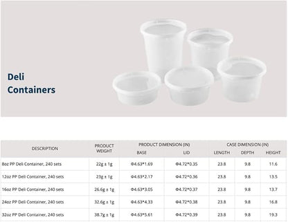 TIYA Food Containers - 32oz Bulk 240 Pack with Lids - Plastic Food Storage to-Go Containers - Reusable Microwavable Dishwasher Safe Cups - Airtight Leak Proof for Soups & Meal Prep