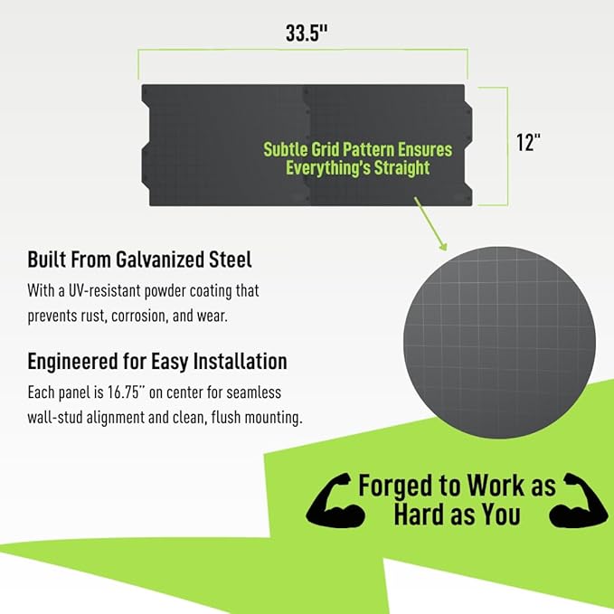 GATOR MAGNETICS 2 Pack Heavy Duty Steel Wall Panels 16.75 x 12 in Panels Wall Storage & Organization System, Easy Install – Nesting Design Uses 100% of Space, Garage Organizer