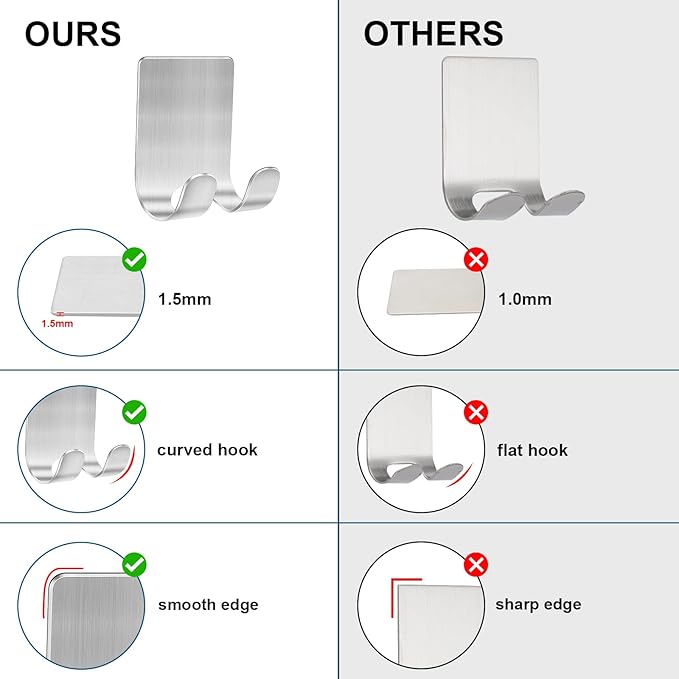 Diesisa Razor Holder for Shower + Adhesive Wall Hooks, Premium 304 Stainless Steel Shower Razor Holder with Heavy Duty Waterproof Sticky Hooks for Hanging Towels, Coat, hat (4+4 Pack)