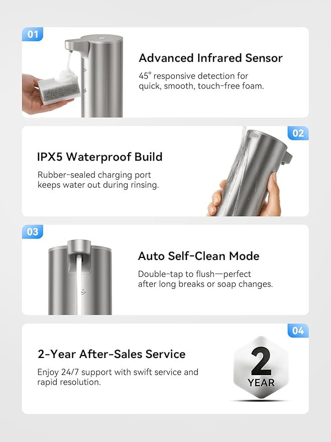 SUNLY X8 Foam Soap Dispenser (Sliver)