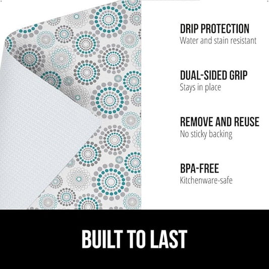 GORILLA GRIP DripGuard Shelf Liner, Non Adhesive Drawer and Kitchen Cabinet Protector, 24x240 Inch, Slip Resistant BPA Free Smooth Surface Plastic Liners for Cabinets, Bathrooms, Closets, Spiral