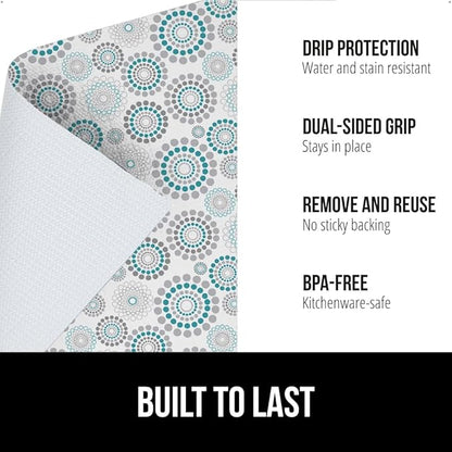 GORILLA GRIP DripGuard Shelf Liner, Non Adhesive Drawer and Kitchen Cabinet Protector, Slip Resistant BPA Free Smooth Surface Plastic Liners for Cabinets, Bathrooms, Closets, 17.5x120 Inch, Spiral