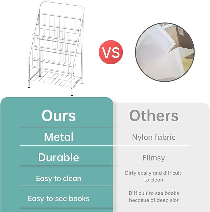 JAQ White Kids Bookshelf, 4-Tier Metal Book Display Rack for Small Spaces, Modern Toddler Bookshelf for Nursery & Playroom, Space-Saving Forward Facing Child Bookcase (28.35" Height, White)