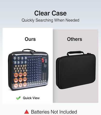 Luxtude Battery Organizer Storage Case with Tester, Clear Battery Storage Organizers Holds 149, Hard Batteries Holder Organizers, Portable Batteries Case Organizer (Black Large)