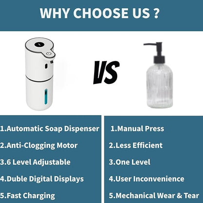 Automatic Liquid Soap Dispenser Touchless, Foaming Soap Dispenser 6 Adjustable Level Hands Free Auto Soap Pump USB Rechargeable Dispenser Electric Wall Mounted DishDispenser Kitchen