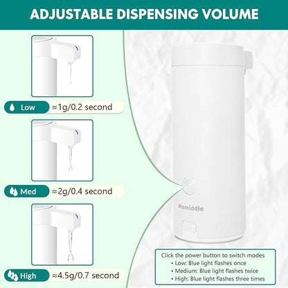 Mamiddle Automatic Soap Dispenser Stainless Steel with Sensor Infrared Soap Dispenser Electric IPX5 Waterproof USB-C Charging Motion Sensor for Kitchen & Bathroom (White)