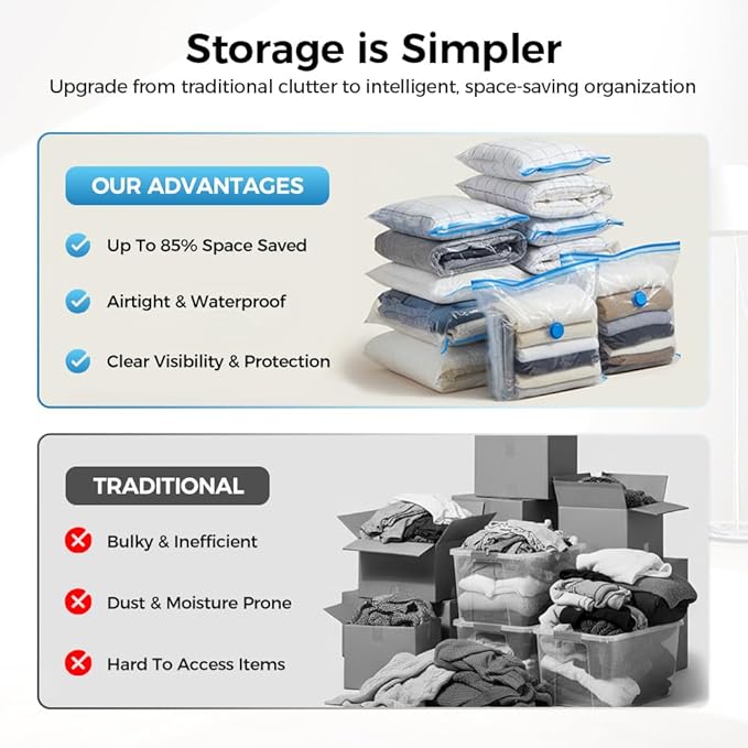 10 Pack Vacuum Storage Bags, Cordless Travel Vacuum Storage Compression Bag with Electric Pump, Space Saver Bags Vacuum Seal Bags for Clothes Bedding Luggage Suitcase Home Organization Moving