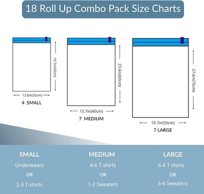 Nellivia 18 Pack Compression Bags for Travel, Roll Up Space Saver Bags for Clothes Storage, Compact Packing travel organizer for Luggage, Suitcase, Backpack, No Pump or Vacuum Needed