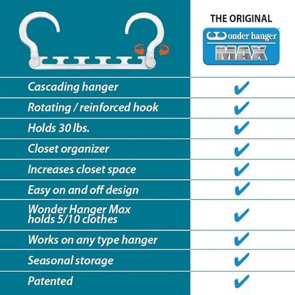 Wonder Hanger Max 10-Pack Space Saving Hangers, Reinforced Hooks Swivels 360°, Cascading Hanger, College Dorms & Storage Closet Organizer, Fully Assembled – White