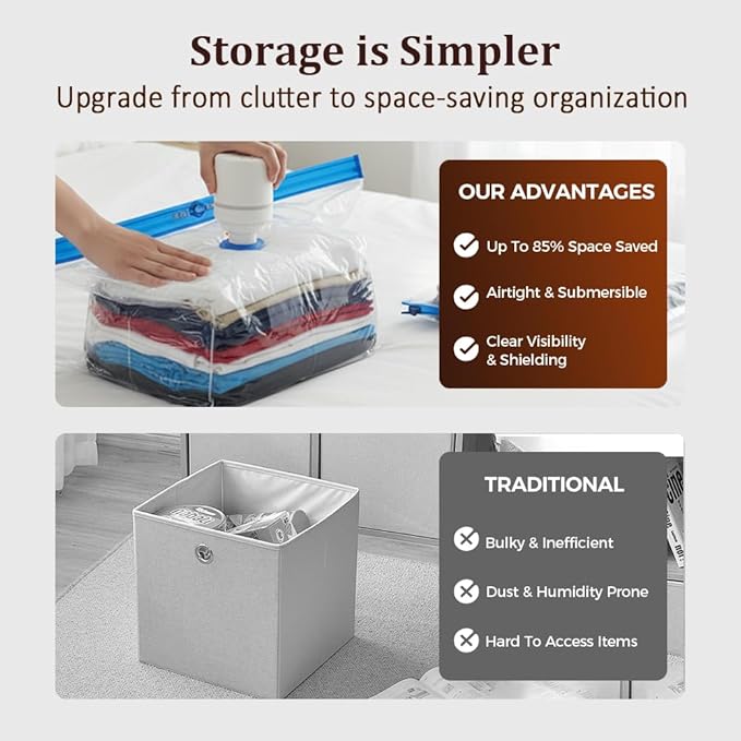 10 Pack Vacuum Storage Bags with Electric Pump, Vacuum Seal Bags for Clothes and Travel, Compression for Comforters and Blankets, Sealer Clothes Storage, with Electric Pump (40 * 60cm)