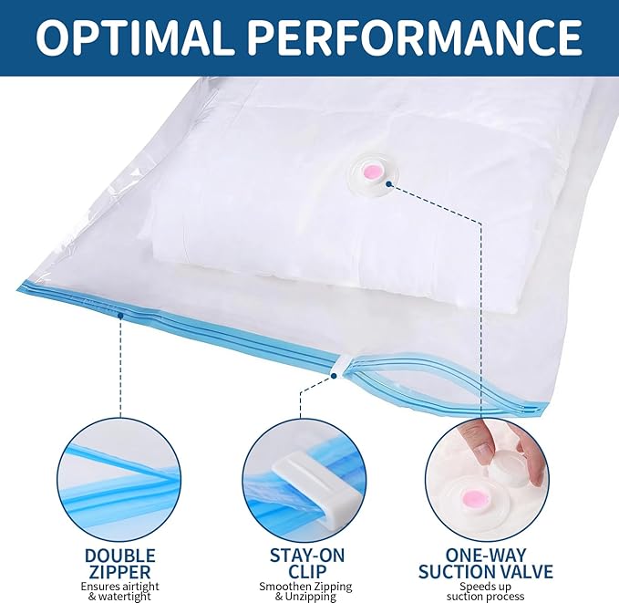 ZoeEnjoyLife Vacuum Storage Bags for Clothing Travel,7 Pack Vacuum Bags with Pump,Space Saver Bag for Clothes Travel & Home (2 Roll Up Bags,1 Small,1 Medium,1 Large,1 Jumbo,1 Super Jumbo)