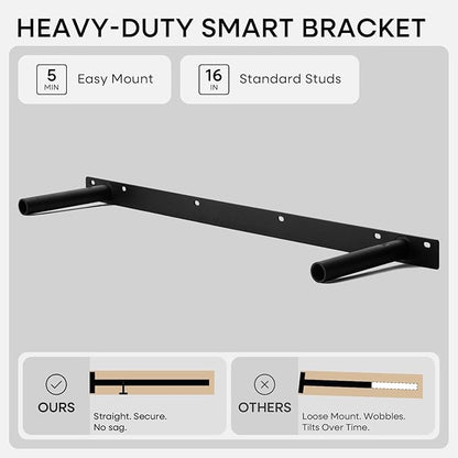 Homeforia Walnut 36 inch Floating Shelf, High End Solid Real Wood 36inch Large Shelves for Bathroom Wall, Dark Brown 36 inches Long Floating Shelves, Heavy Duty Bracket, 36 X 6.5 X 1.75 inch, Set of 3