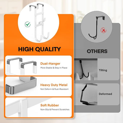 FYY Over The Door Hooks - 2 Pack Heavy Duty Triple-Hook Organizer Hanger with Non-Slip Rubber for Towels, Clothes, Hats & Bags Use in Bathroom, Bedroom, Kitchen - Fits Interior Doors Up to 1.6" White