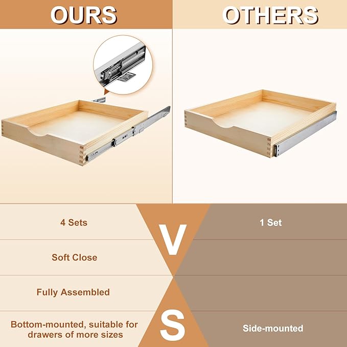 Sintuff 4 Set Wooden Pull out Tray Cabinet Organizer Soft Close Roll out Shelves for Kitchen Cabinets Fully Assembled Slide Pantry Shelves (18'' X 21'')