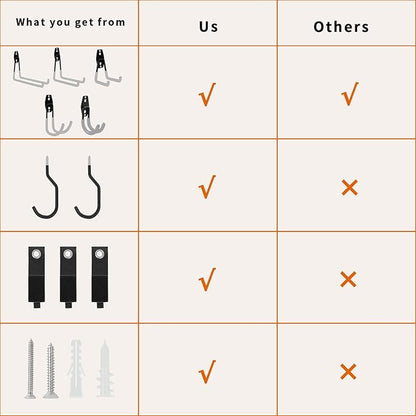 SMARTOLOGY Garage Hooks with Bike Hook & Extension Cord Organizer, 15 Pack Set Steel Multi-Tool Hanger, Heavy Duty Utility Storage Holder for Home & Warehouse Lawn Garden Tool Organizer