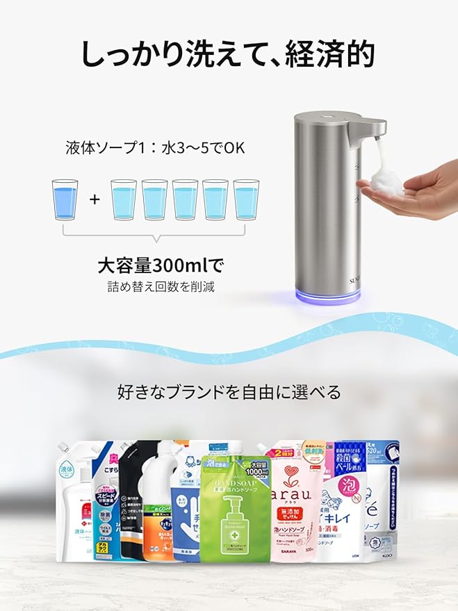 SUNLY Automatic Foming Soap Dispenser, Touchless Dish Soap Dispenser
