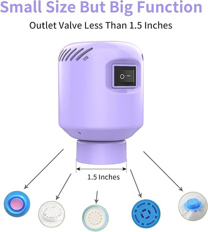 Vacuum Pump for Storage Bags Electric Pump for Vacuum Storage Bags Space Saver Bag Portable Electric Pump