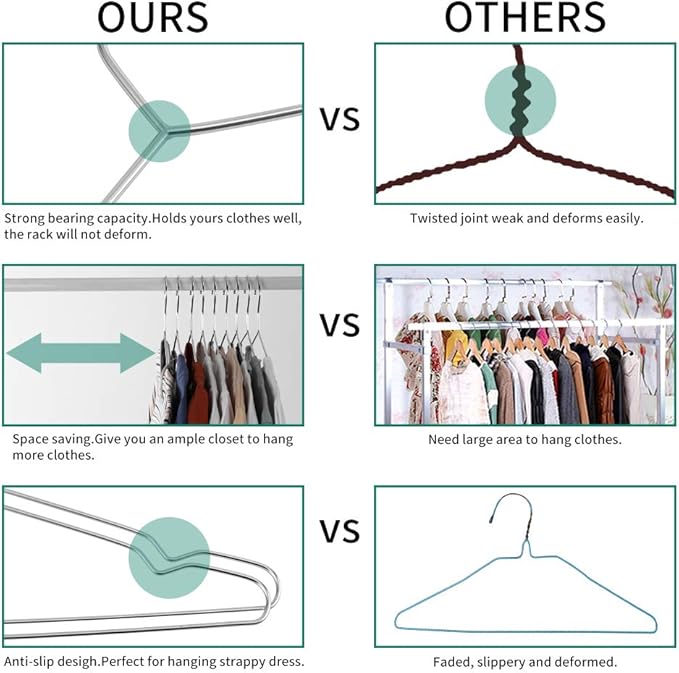 Metal Hangers Clothing Heavy Duty for Closet 30 Pack Stainless Steel Wire Hangers 16.5in by WYCQKL