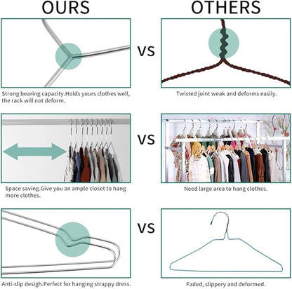 Metal Hangers Clothing Heavy Duty for Closet 30 Pack Stainless Steel Wire Hangers 16.5in by WYCQKL
