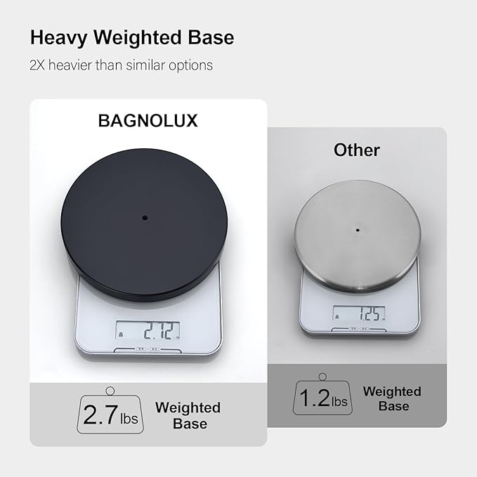 BAGNOLUX Bathroom Toilet Paper Holder Stand with Reserve, SUS304 Stainless Steel Rustproof Pedestal Tissue Roll Holder Heavy Duty (Matte Black)