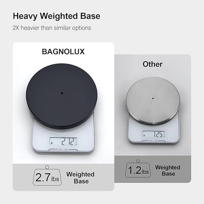 BAGNOLUX Bathroom Toilet Paper Holder Stand with Reserve, SUS304 Stainless Steel Rustproof Pedestal Tissue Roll Holder Heavy Duty (Matte Black)