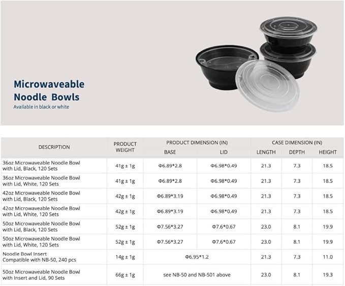 TIYA Food Bowls - Black Plastic To-Go Containers - Reusable, Microwavable, Dishwasher Safe - Leak-Resistant for Soups & Meal Prep (42 oz Bulk 120 Pack with Clear Lids) - BPA-Free