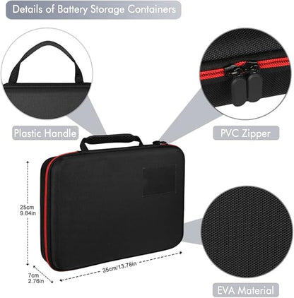 Battery Organizer Holder Storage Case with Tester,Waterproof Carrying Case Bag,Battery Vault Box for Garage Organization Holds 199+ Batteries AA AAA C D 9V (Batteries are Not Included)