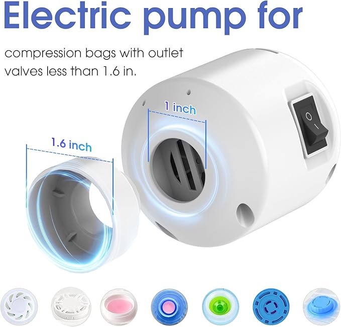 Morecoo Electric Pump for Vacuum Storage Bags Travel Vacuum Pump for Various Vacuum Seal Bags Portable Vacpack Air Pump for Compression Clothing Blanket Luggage White(Storage Bag Not Included)