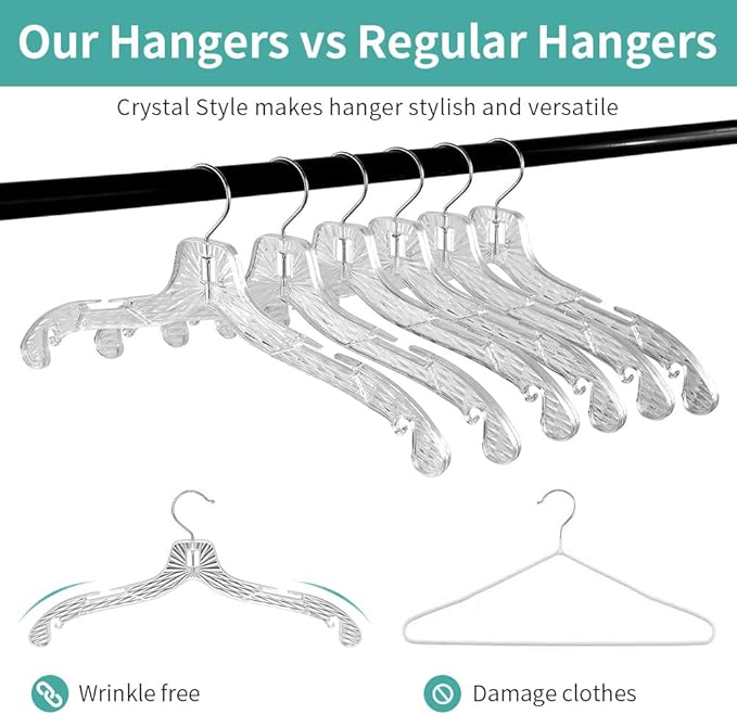 Perfecasa Crystal Clear Plastic Hangers - 20 Pack, Non-Slip, Heavy Duty, Open Notch Shirt & Dress Hangers with Diamond Crystal Cut Pattern