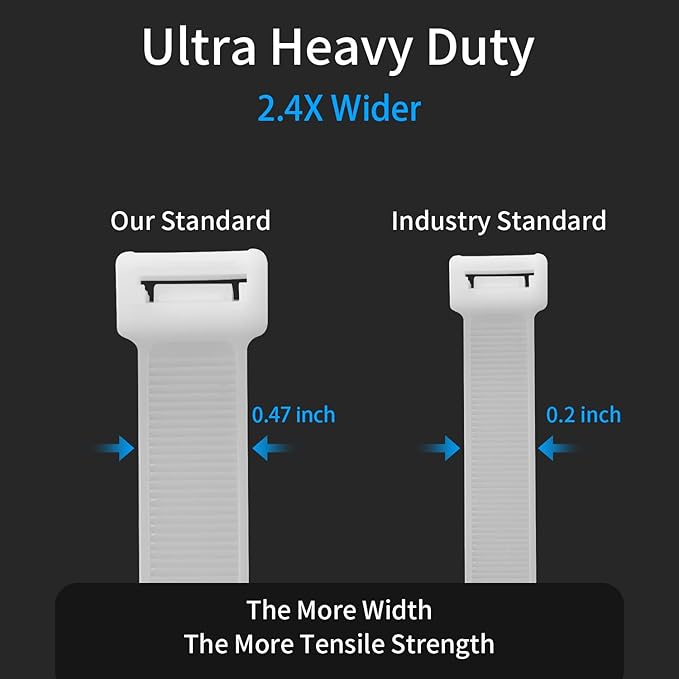 12 inch White Zip Ties Heavy Duty 80 PCS, 250 LBS Ultra Exclusive Strong Plastic Wire Ties, Large Cable Ties Extra Long Tie Wraps, Indoor and Outdoor UV Resistant