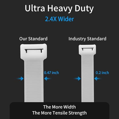 12 inch White Zip Ties Heavy Duty 80 PCS, 250 LBS Ultra Exclusive Strong Plastic Wire Ties, Large Cable Ties Extra Long Tie Wraps, Indoor and Outdoor UV Resistant