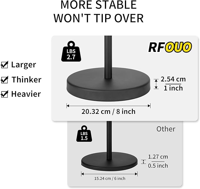 Matte Black Toilet Paper Holder Stand 1 pc, Free Standing Toilet Paper Holder Stand,Bathroom Toilet Paper Storage with 2.7 Pounds Heavy Base for 4+1 Rolls,Toilet Tissue Holder
