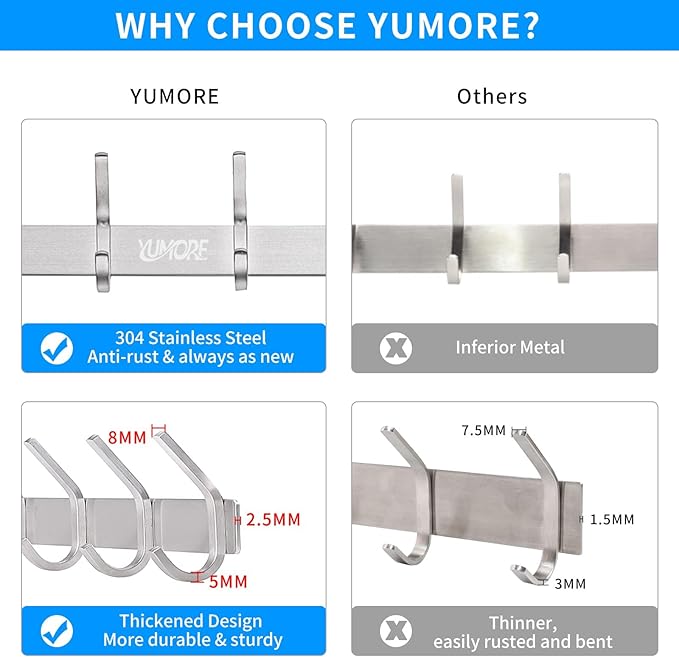 YUMORE Over The Door Hooks, SUS304 Stainless Steel Heavy Duty Door Hanger for Coats Robes Hats Clothes Towels, Hanging Towel Rack Organizer, Easy Install Space Saving Bathroom Hooks, Brushed Finish