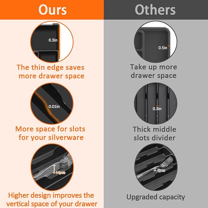 Silverware Organizer - Expandable Utensil Drawer Organizer, Adjustable Silverware Drawer Organizer, Plastic Kitchen Drawer Organizer for Forks, Knives, Kitchen Organizer Dividers, Black