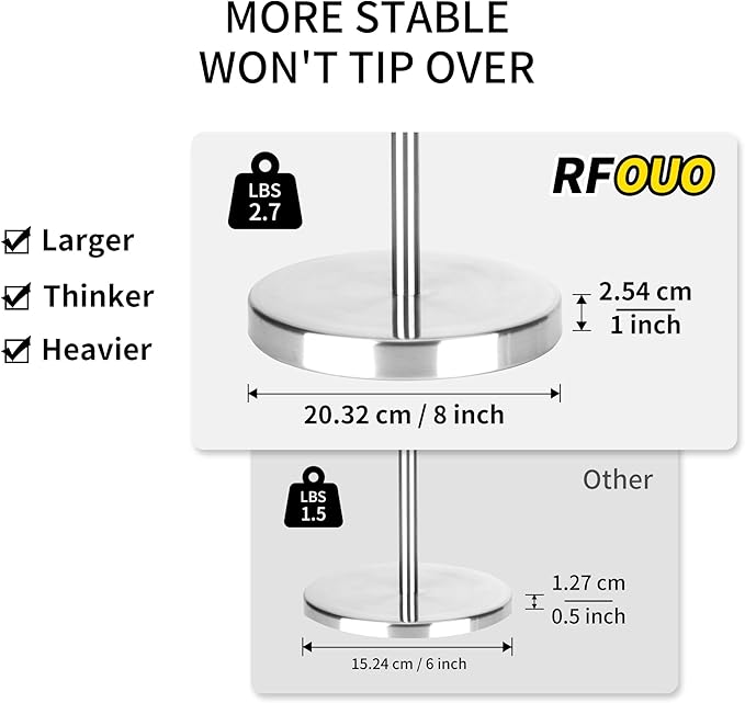 Brushed Nickel Toilet Paper Stand,Free Standing Toilet Paper Holder Stand,4 Pounds Bathroom Toilet Paper Storage with Heavy Base for 4+1 Rolls,Toilet Tissue Holder,Toilet Roll Stand, RGJ-1C
