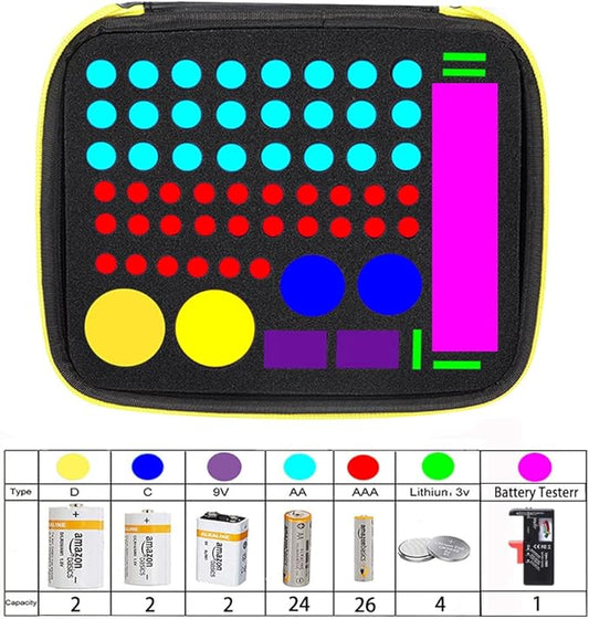 Battery Organizer Case- Hard Storage Box Bag Holder - Holds 60+ Batteries AA AAA C D 9V Tester BT-168 (Batteries are Not Included)