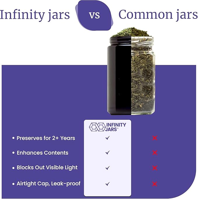 Infinity Jars 500ml (17 fl oz) Airtight UV Glass Jars Odor Blocking, Antistatic, Light Blocking Containers for Herbs, Coffee, Tea & Spices Durable, Refillable & Travel-Friendly Storage