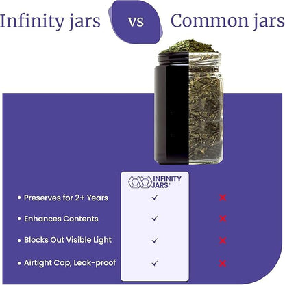 Infinity Jars 500ml (17 fl oz) Airtight UV Glass Jars Odor Blocking, Antistatic, Light Blocking Containers for Herbs, Coffee, Tea & Spices Durable, Refillable & Travel-Friendly Storage