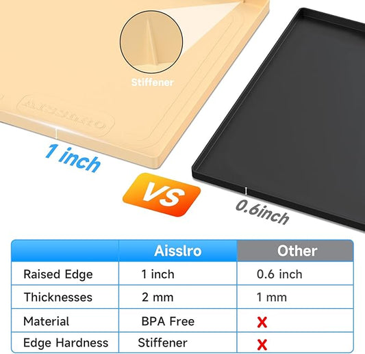 Aisslro Under Sink Mat 25" X 19", Waterproof Silicone Under Sink Mats for Kitchen, Anti-Leak Shelf Liner & Cabinet Protector with Raised Edge, [BPA Free] Bathroom Tray Home Organizer, Brown