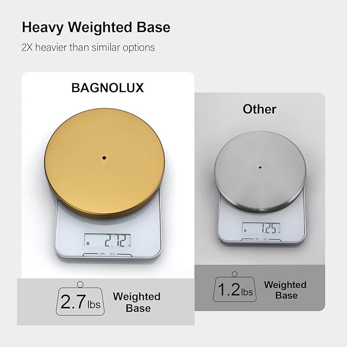 BAGNOLUX Bathroom Toilet Paper Holder Stand with Reserve, SUS304 Stainless Steel Rustproof Pedestal Tissue Roll Holder Heavy Duty (Brushed Brass)