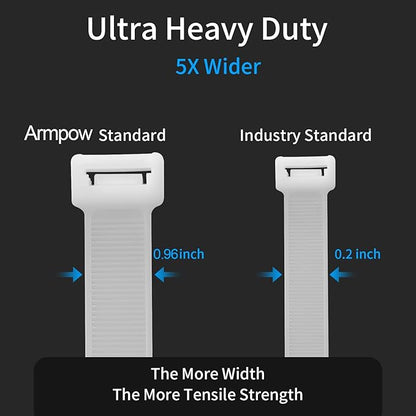 32 inch White Cable Zip Ties Heavy Duty 15 PCS, 440 LBS Ultra Exclusive Strong Big Plastic Wire Ties, Large Cable Ties Extra Long Tie Wraps, Indoor and Outdoor Use