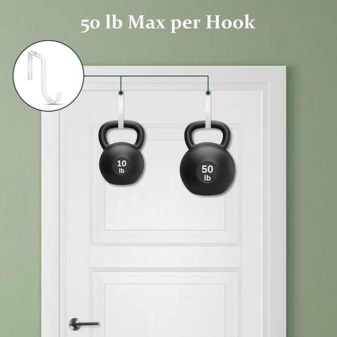 Yinsiskyer Adjustable Over The Door Hooks, Premium Metal Hooks for Hanging, Heavy Duty Door Coat Hangers and Towel Door Hangers, Cubicle Hook fits 1 3/8" to 3 1/2" Longer Panels for Wreath,White,5 Pcs