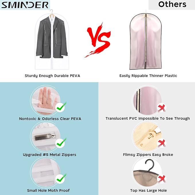 Garment Bags for Hanging Clothes, SMINDER Clear Plastic Bags Full Zipper Suit Bags PEVA Breathable Lightweight Garment Covers for Closet Storage, Suitable for Shirts, Jackets, Gowns (24" x 32"/8 Pack)