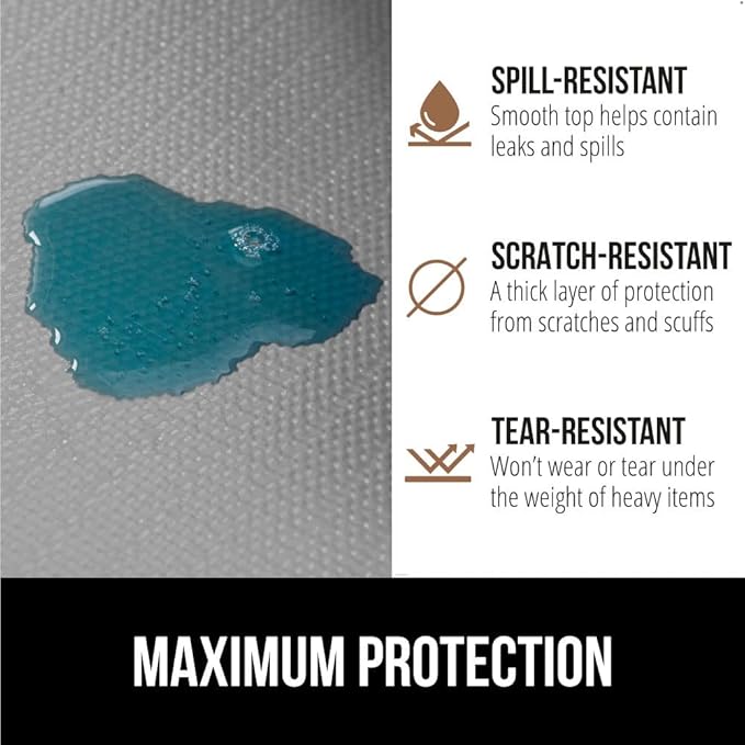 GORILLA GRIP DripGuard Shelf Liner, Non Adhesive Drawer and Kitchen Cabinet Protector, 20x240 Inch, Slip Resistant BPA Free Smooth Surface Plastic Liners for Cabinets, Bathrooms, Closets, Light Gray